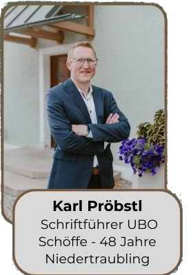 Listenplatz 714 - Karl Pröbstl - Unabhängige Bürger Obertraubling